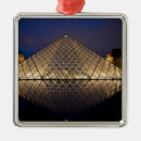 Search for architect christmas tree decorations French