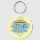 Search for beverage key rings Cafe