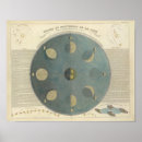 Search for moon map posters Atlas