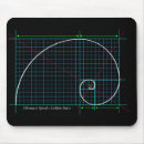 Search for phi electronics Golden ratio