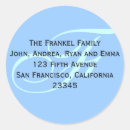 Search for miscellaneous stickers Address