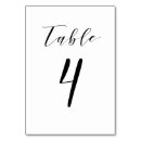 Search for four table cards Simple
