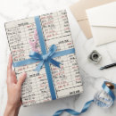 Search for library wrapping paper retro