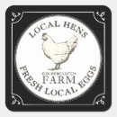 Search for pasture Hen