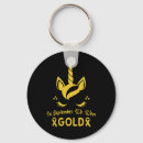 Search for childhood key rings Survivor