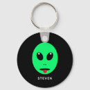 Search for alien head key rings Space