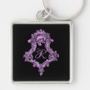 Search for victorian monogram key rings Pink