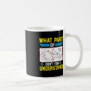 Search for what part of mugs Player