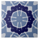 Search for colourful design tiles Blue