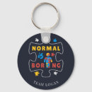 Search for support round key rings Neurodiversity