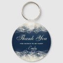 Search for fancy rounded key rings Elegant