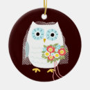 Search for wife christmas tree decorations Bride
