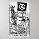 Search for anarchiste posters Anarchism