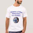 Search for mass destruction Wmd