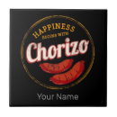 Search for sausage tiles Food