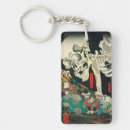 Search for witch key rings Skull