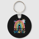 Search for 0 key rings Food