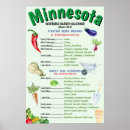 Search for large calendars posters Summer