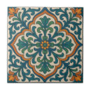 Search for medallions tiles Floral