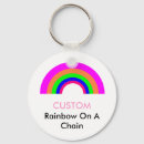 Search for easy key rings Cool