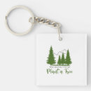 Search for save earth key rings Protect