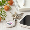 Search for beautiful butterflies key rings Insect