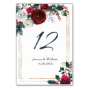 Search for fall marsala floral wedding table cards Rustic