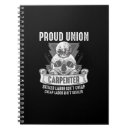 Search for carpenters notebooks Cheap labour isn