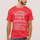 Search for gobble tshirts Happy fall y'all