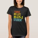 Search for ph d College