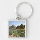 Search for peak key rings Coastline