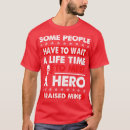 Search for mechanic halloween tshirts Names