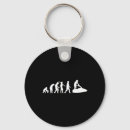 Search for jetski key rings Apres ski
