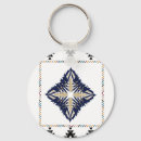 Search for unique geometric designs key rings Modern