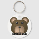 Search for gay men key rings Bear
