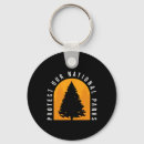 Search for support local key rings World