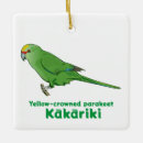 Search for parakeet christmas tree decorations Bird