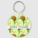 Search for avocado key rings Kawaii