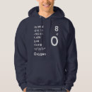 Search for table numbers clothing Science