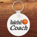 Search for basketball key rings Team