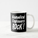 Search for engineer profession mugs Job