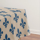 Search for french tablecloths Royal