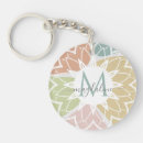 Search for patterns rounded key rings Geometric pattern