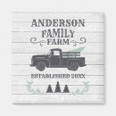 Search for christmas tree magnets Rustic