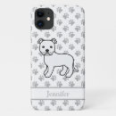 Search for staffordshire iphone cases Staffordshire bull terrier