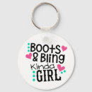 Search for cowboy boots key rings Cowgirl