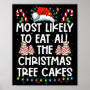 Search for eat cake posters Funny