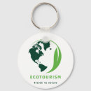 Search for eco friendly key rings Save the planet