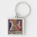 Search for appearance key rings French