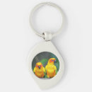 Search for parakeet key rings Cute